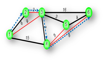 rb_path